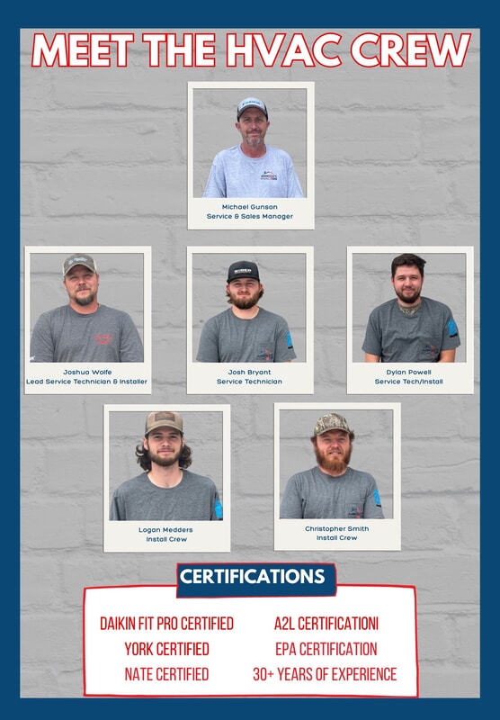meet the hvac crew